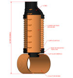 Pozo SANECOR® DN1000 con base de registro / colector DN1000 (con pates) H=2,5 m